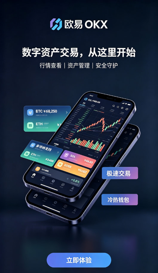 欧交易所app官网安卓行情数据展示